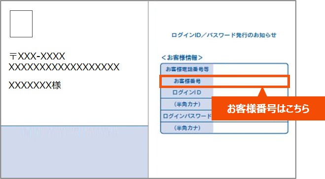 ログインID／パスワードが記載されたハガキの画像